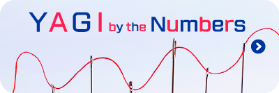 YAGI by the Numbers