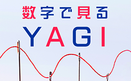 数字で見るヤギ